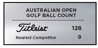Au Open Counts Counts